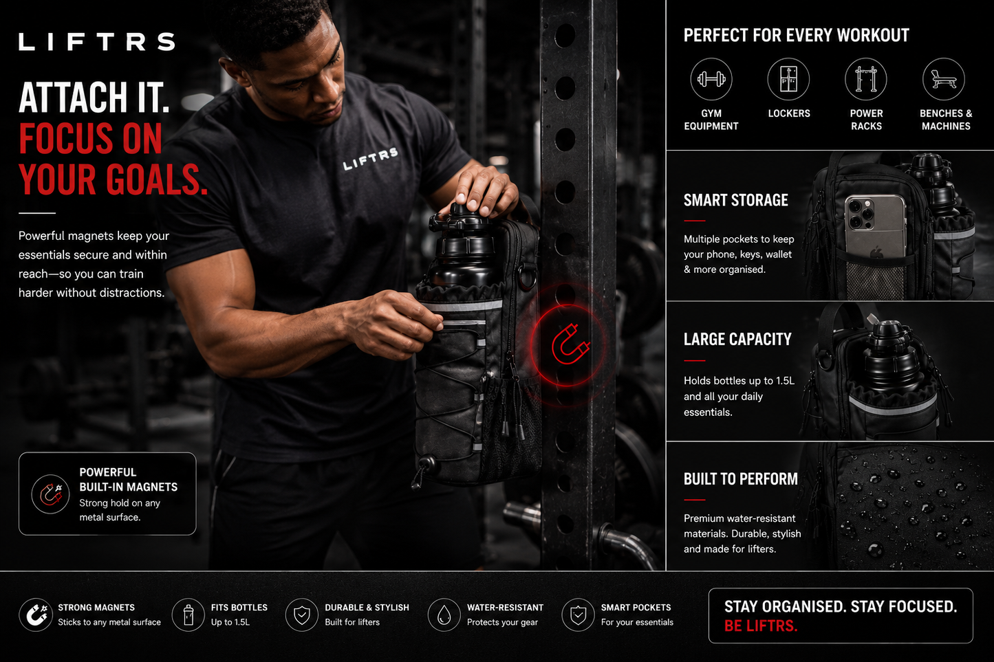 LIFTRS Magnetic Gym Bag – Hands-Free Bottle Holder & Smart Storage (Built for Lifters)